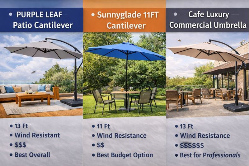 Comparison of the top choices for parasols that can be installed outside in windy and erratic weather conditions.